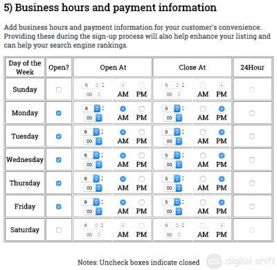 Make sure the products/services are different from each other