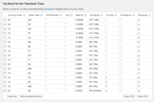 e-commerce reports